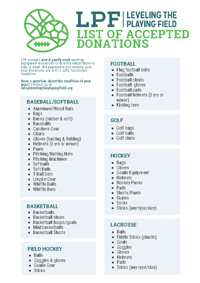 List of Accepted Donation Items - 2022.pdf_Page_1